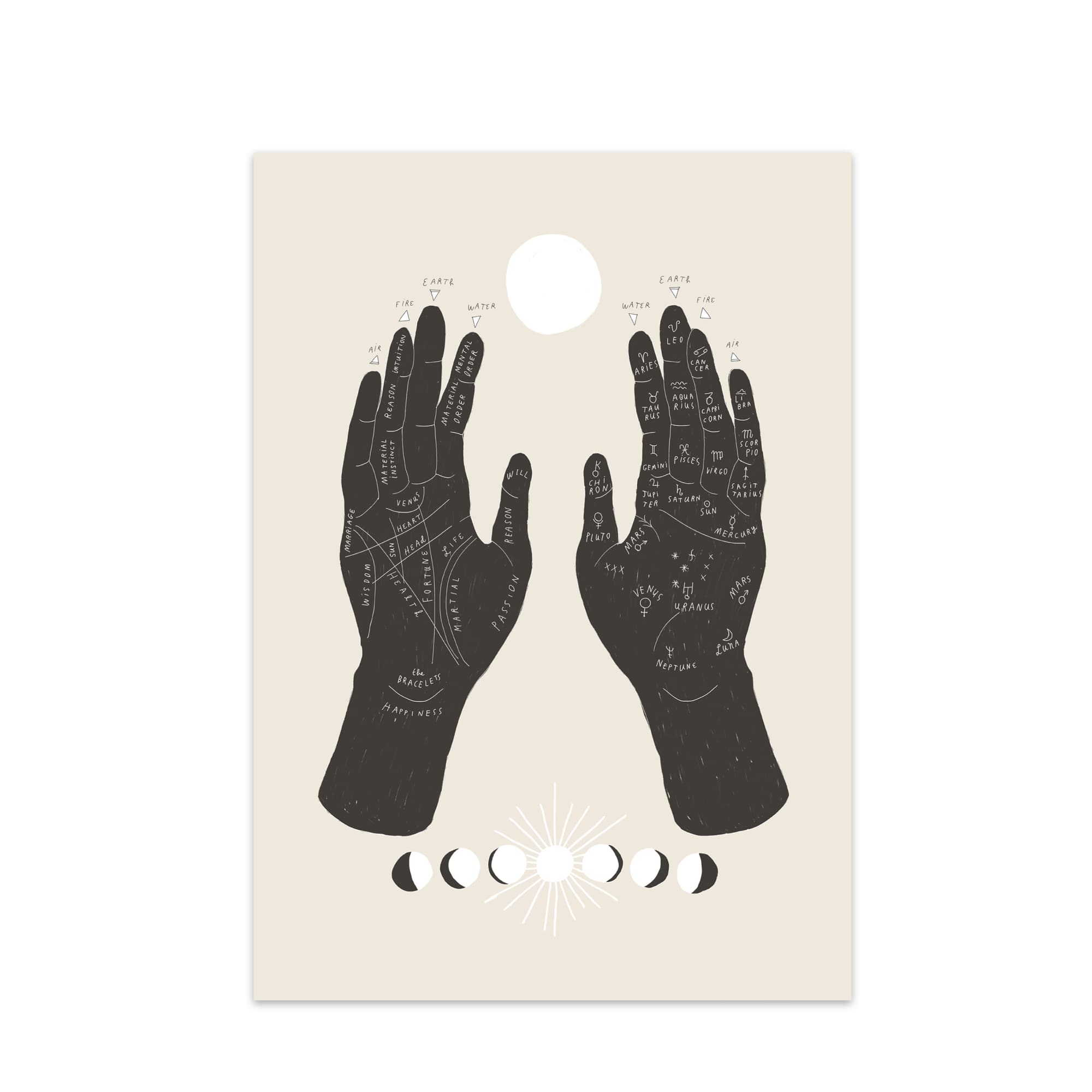 Palmistry Art Print | The Baltic Club