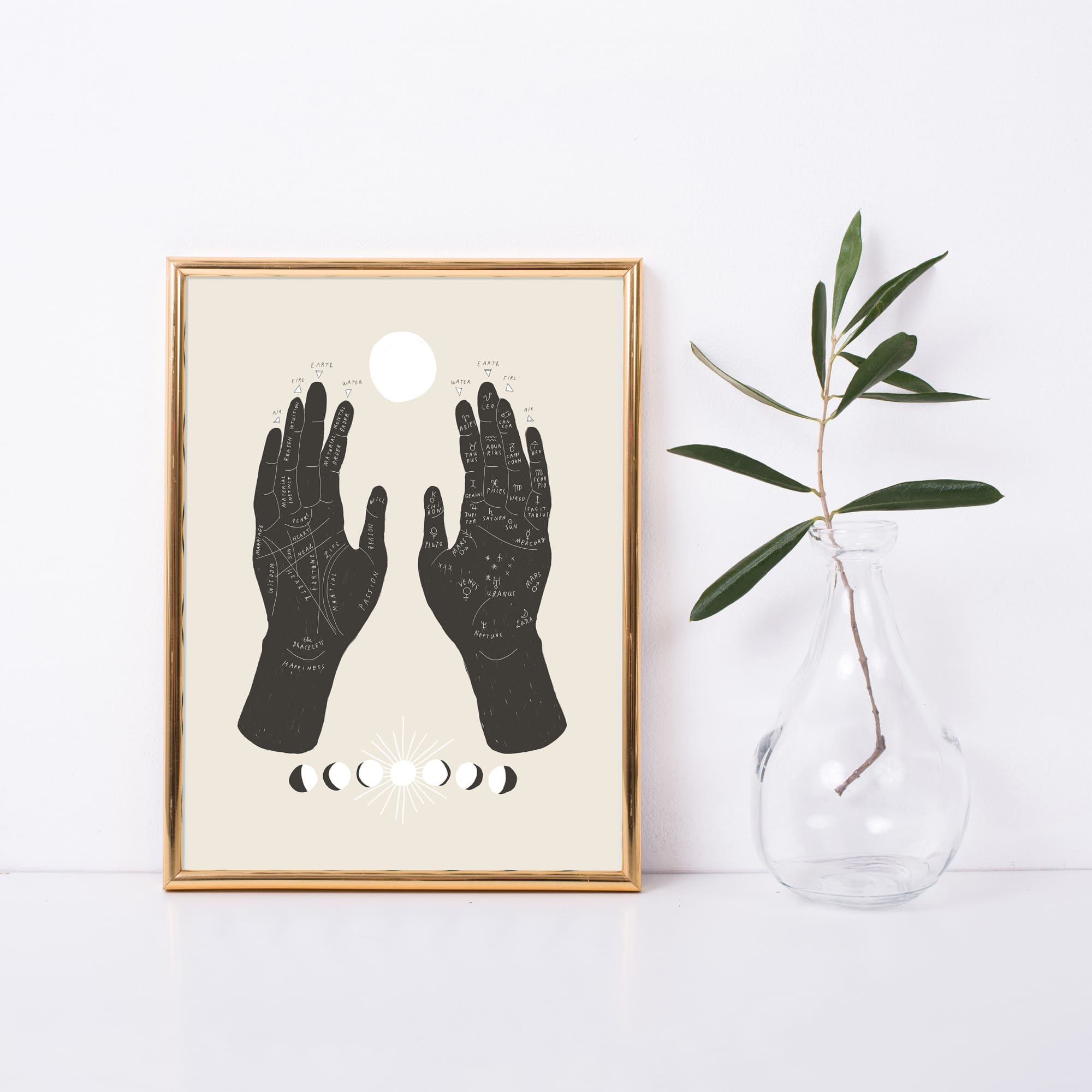 Palmistry Art Print | The Baltic Club