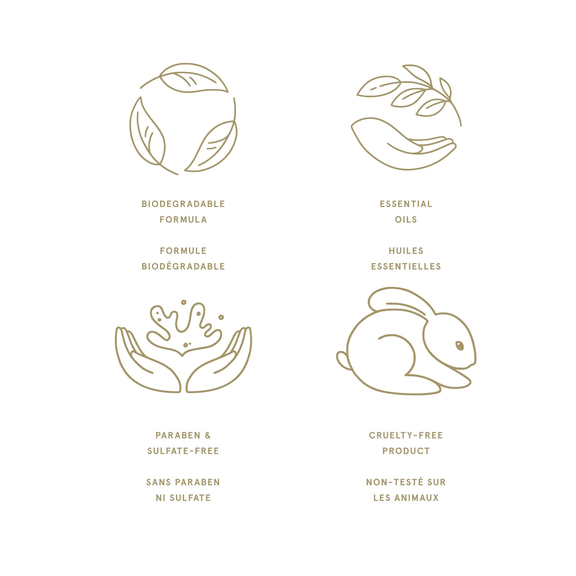 Hand Soap Collection Bundle - Baltic Club