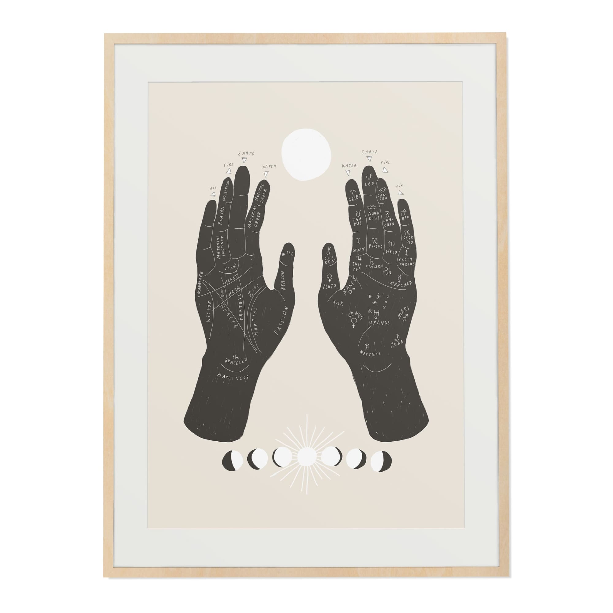 Palmistry Art Print - Baltic Club