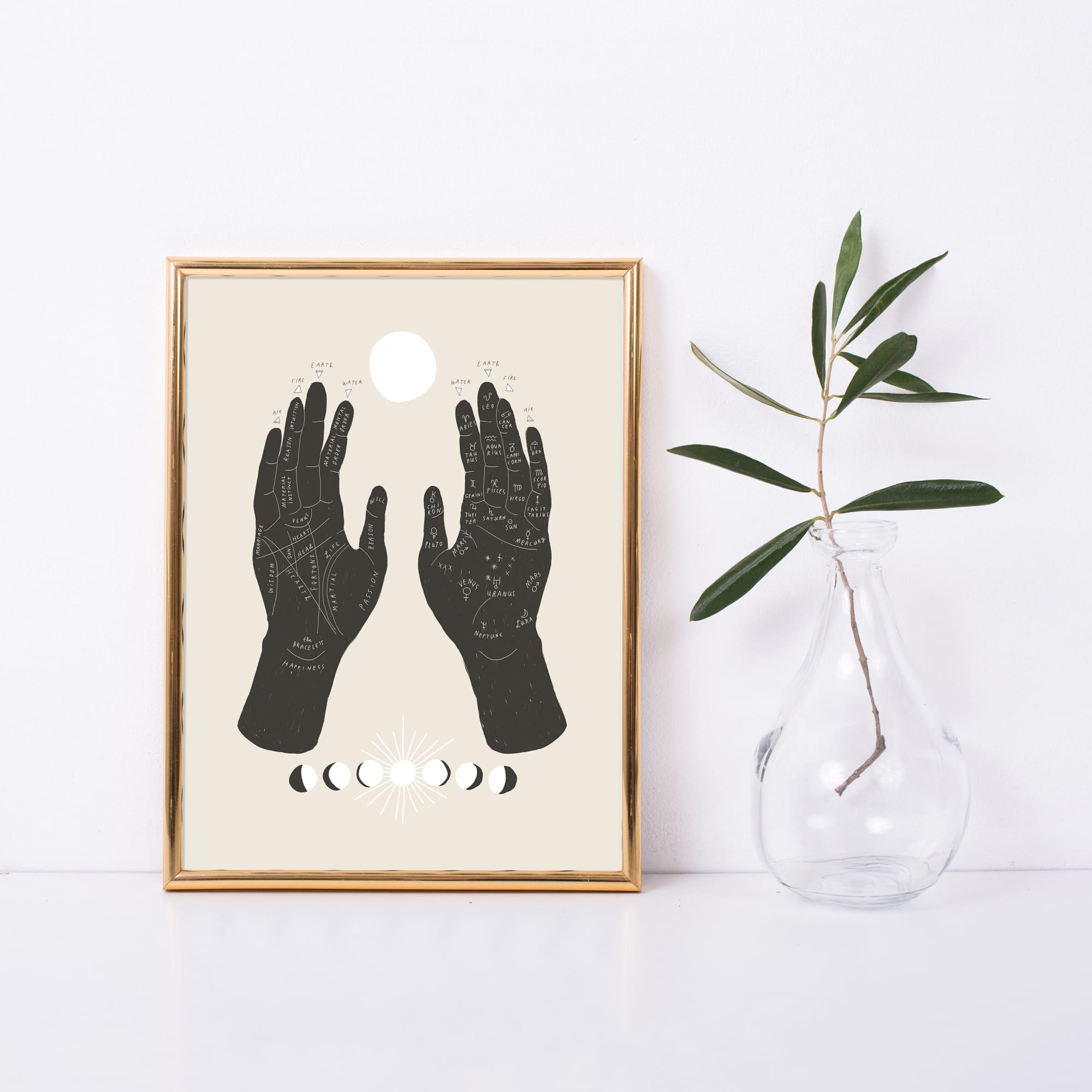 Palmistry Art Print - Baltic Club